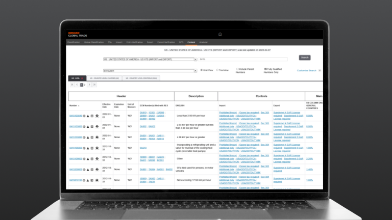 Global Trade Content | ONESOURCE | Middle East & North Africa | Thomson ...