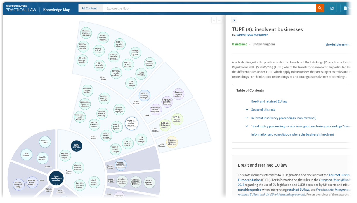 Knowledge map