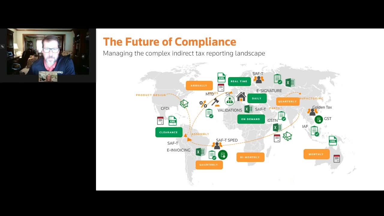 The Future of Compliance: Simplify E-Invoicing Complexity With a Universal Solution